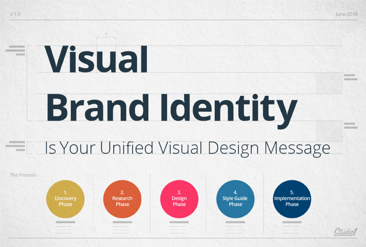visual brand identity